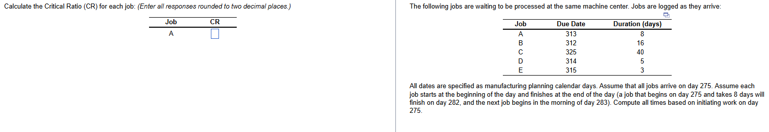 Calculate the Critical Ratio ( CR ) for each job: