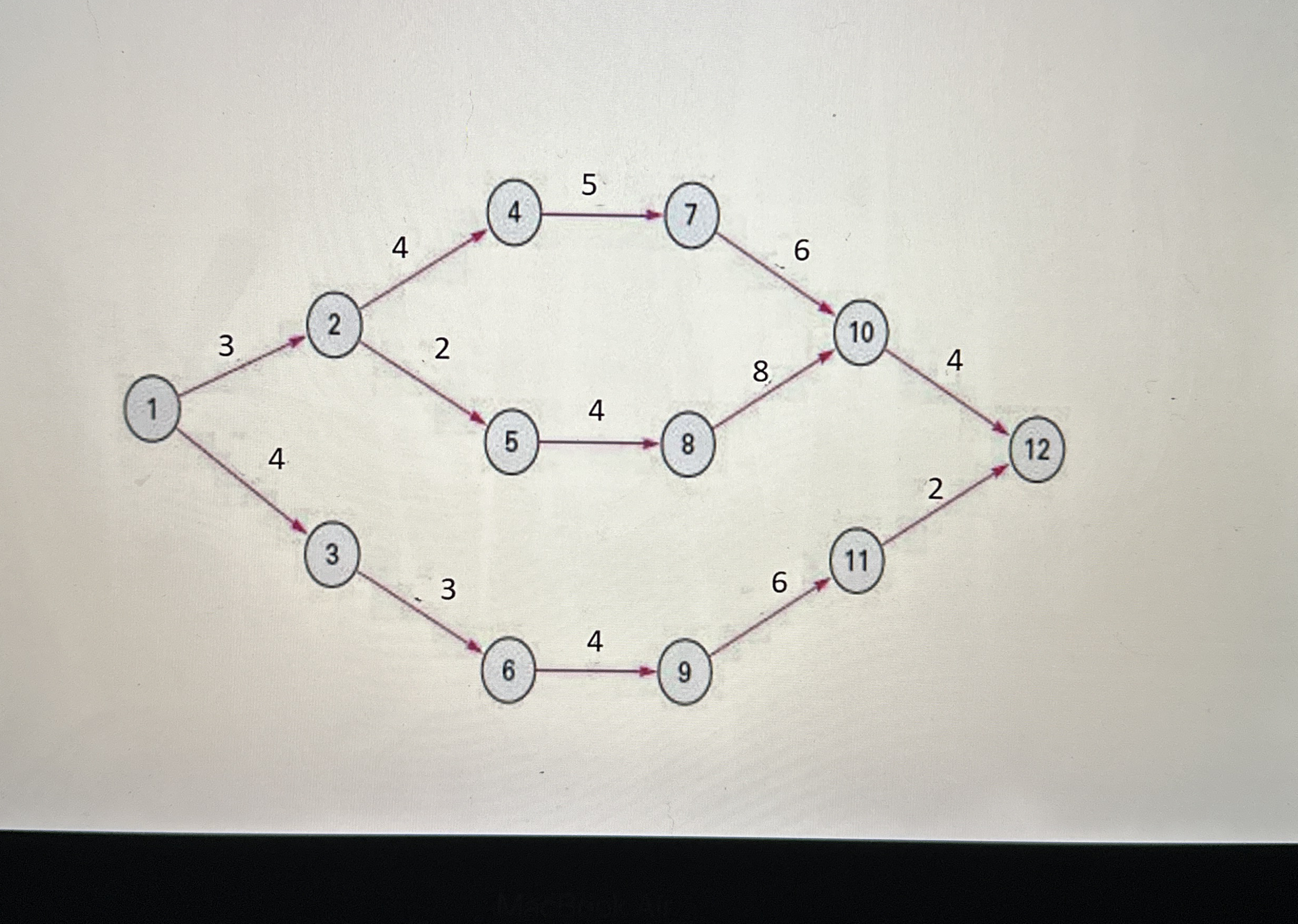 Note: You will find the Example videos in the