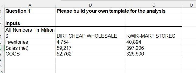 Question 1 (20 pts): The following table shows