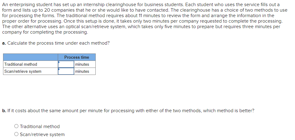 An enterprising student has set up an internship