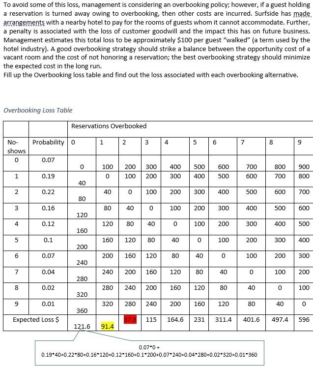 Is overbooking 2 rooms a better strategy than not
