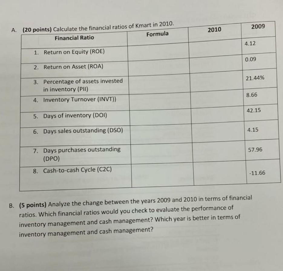 Old MathJax webview 2009 2010 A. (20 points)
