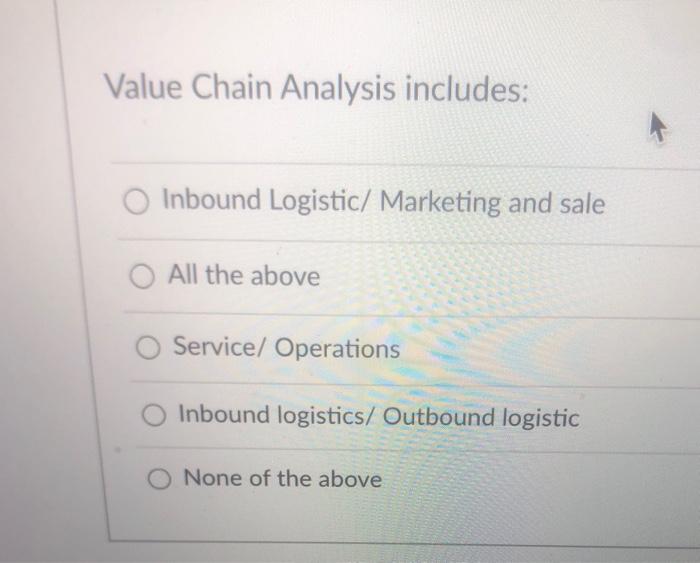 Value Chain Analysis includes: Inbound Logistic/
