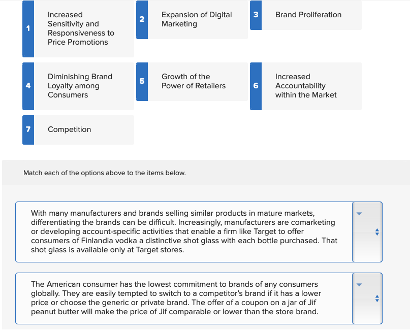 For many years, marketers have understood that