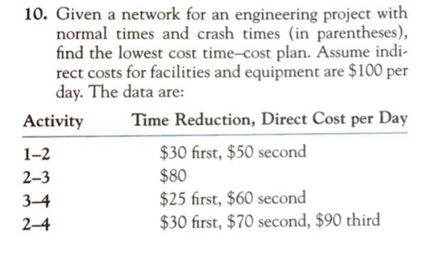 10. Given a network for an engineering project