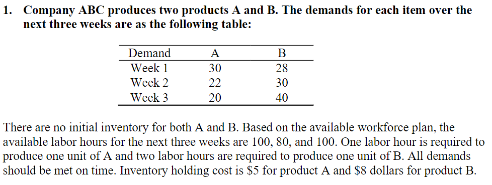 I am trying to formulate a linear programming