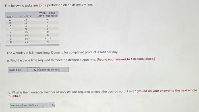 The following tasks are to be performed on an