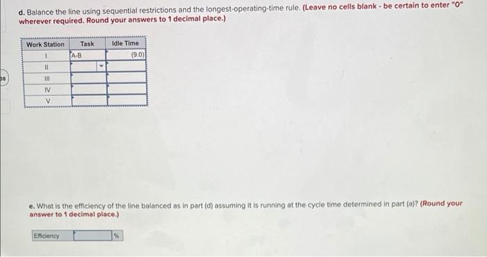 The following tasks are to be performed on an