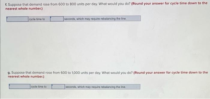 The following tasks are to be performed on an