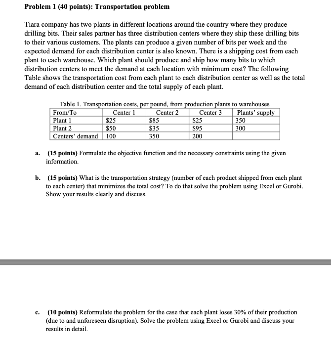 Problem 1 (40 points): Transportation problem