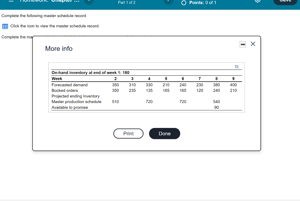 Complete the following master schedule record. B