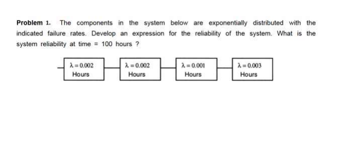 Problem 1. The components in the system below are