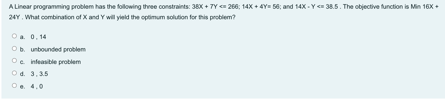 A Linear programming problem has the following