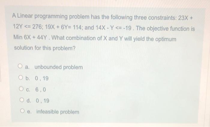 A Linear programming problem has the following
