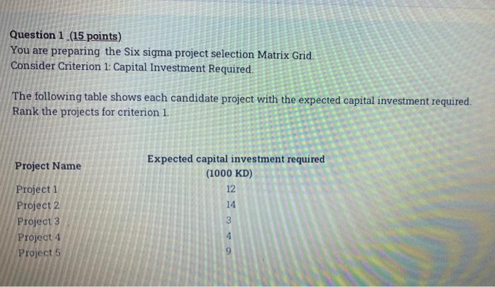 Question 1 (15 points) You are preparing the Six
