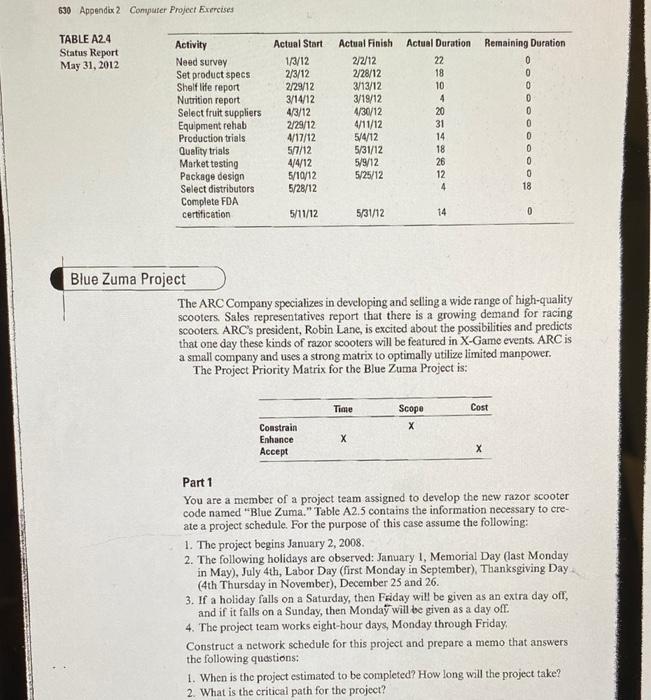 excel project management 630 Appendix 2 Computer
