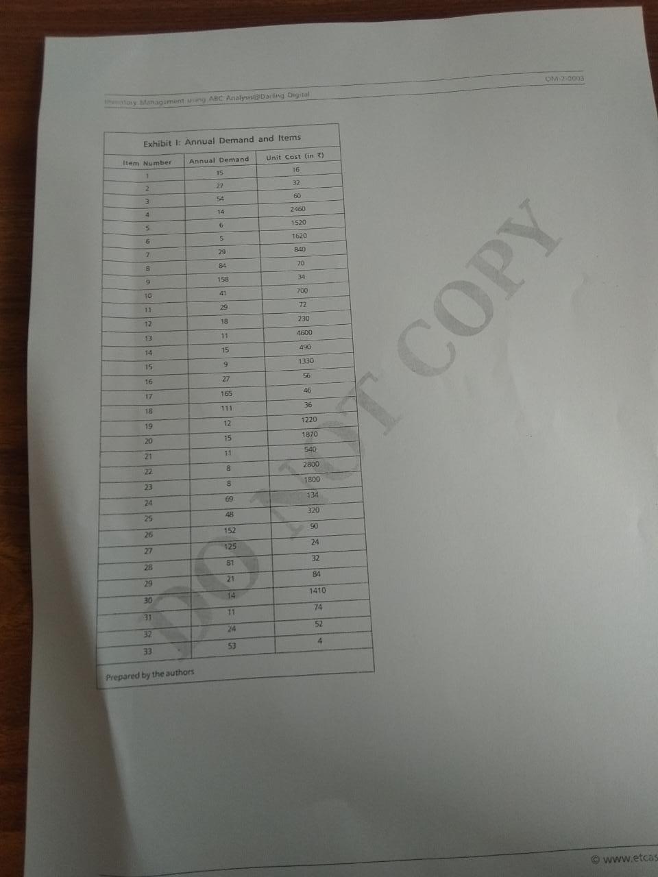 I NEED ANSWERS TO THE ABOVE MENTIONED CASE STUDY