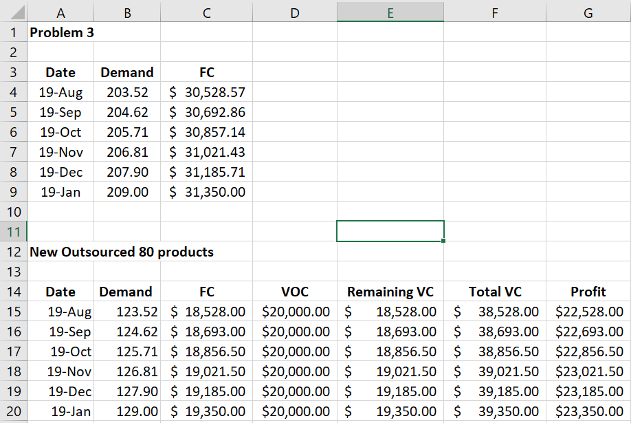 Problem three is finished with the above