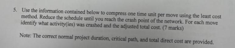 5. Use the information contained below to