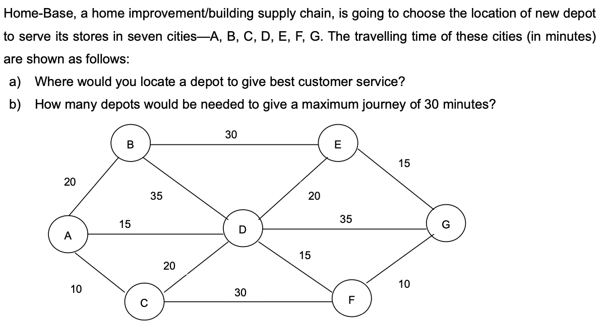 Home-Base, a home improvement/building supply