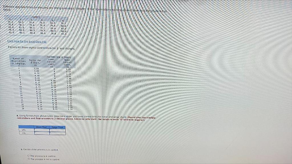 Software upgrade tres minutes are bere evaluated