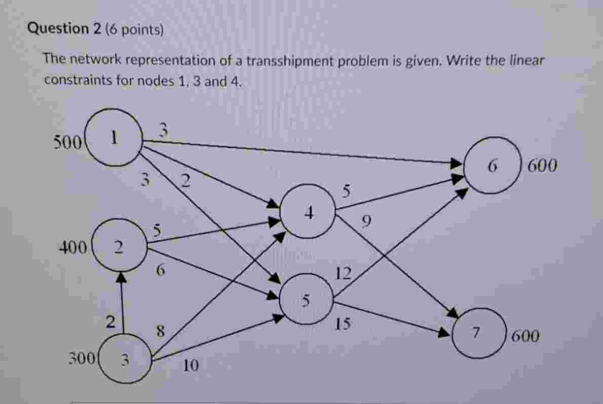 Question 2 ( 6 points ) The network