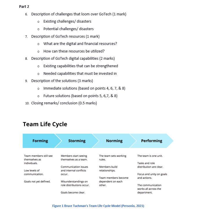 Kindly I need help asap please experts help me