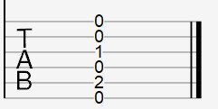 Identify the chord: chord Question 3 4 options: E