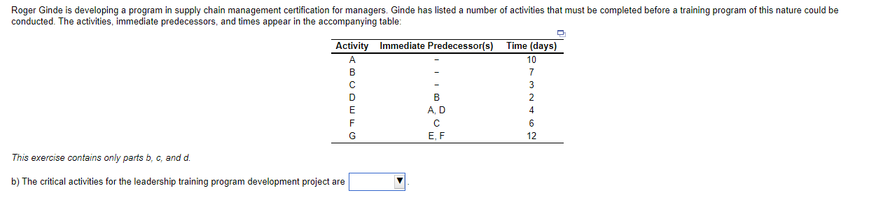 Roger Ginde is developing a program in supply