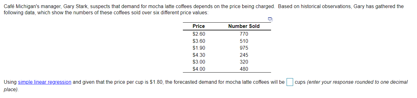 Caf Michigan's manager, Gary Stark, suspects that