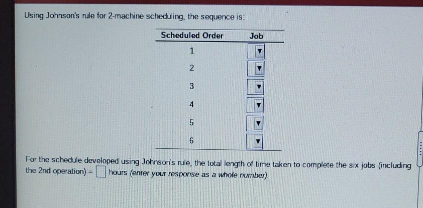 Using Johnson's rule for 2-machine scheduling,