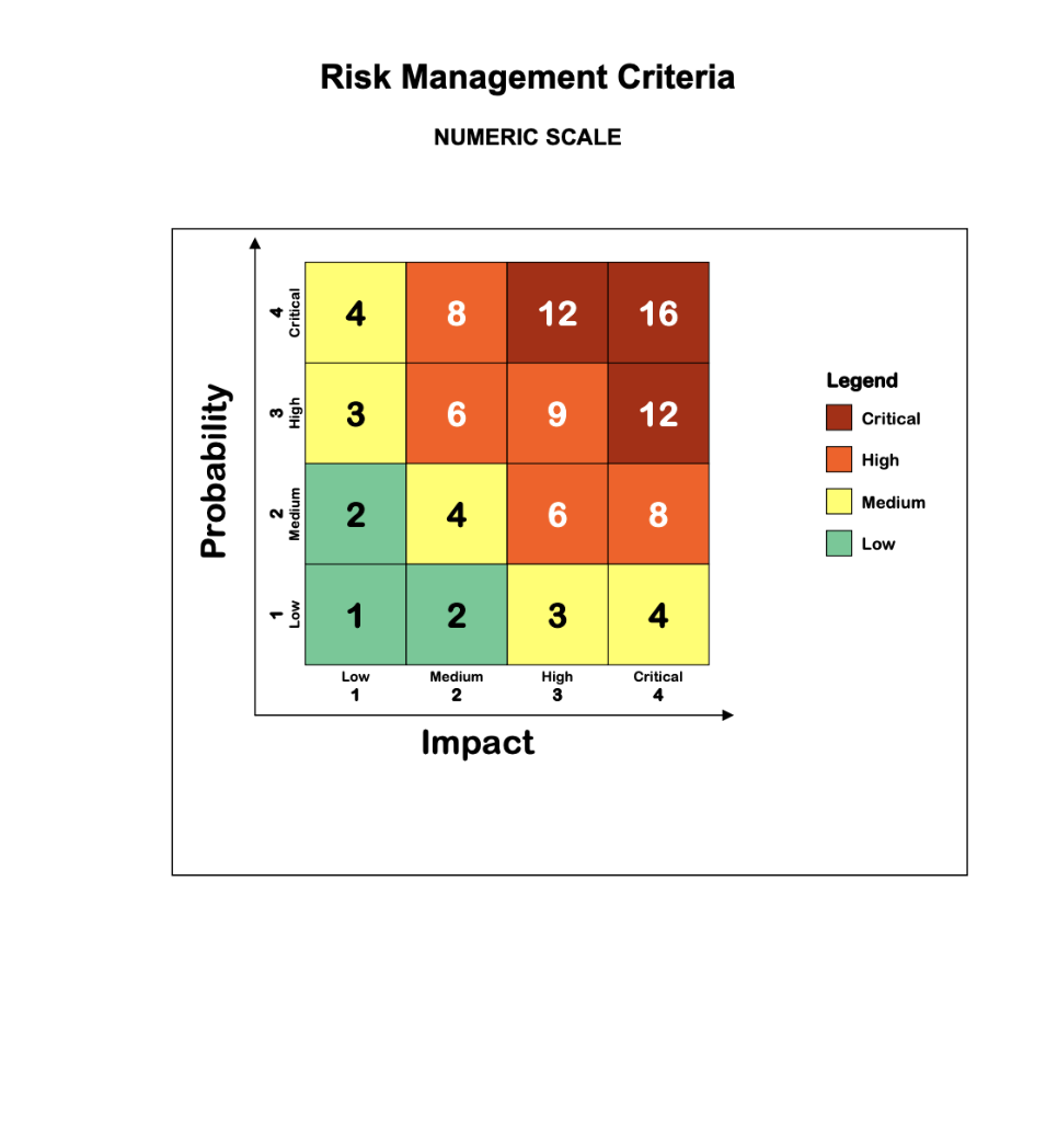 Please help!! I will like answer!! ?????? 1. Use