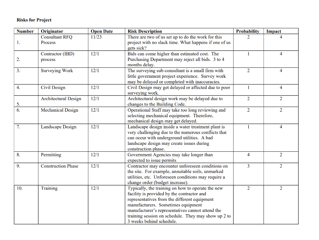 Please help!! I will like answer!! ?????? 1. Use