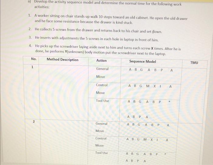 a) Develop the activity sequence model and