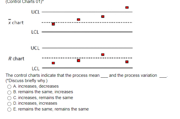 Type or paste question here (Control Charts 01)