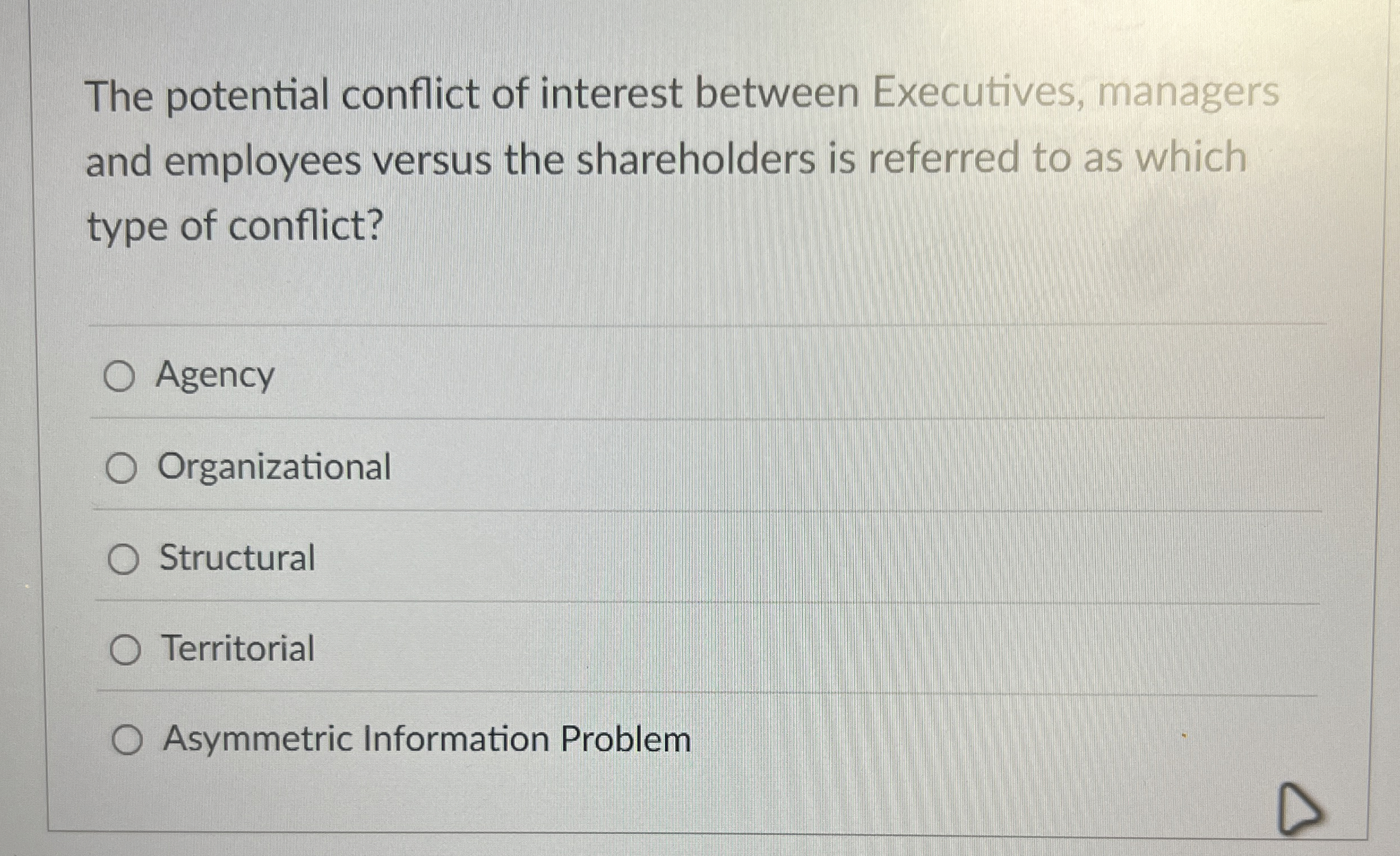 The potential conflict of interest between