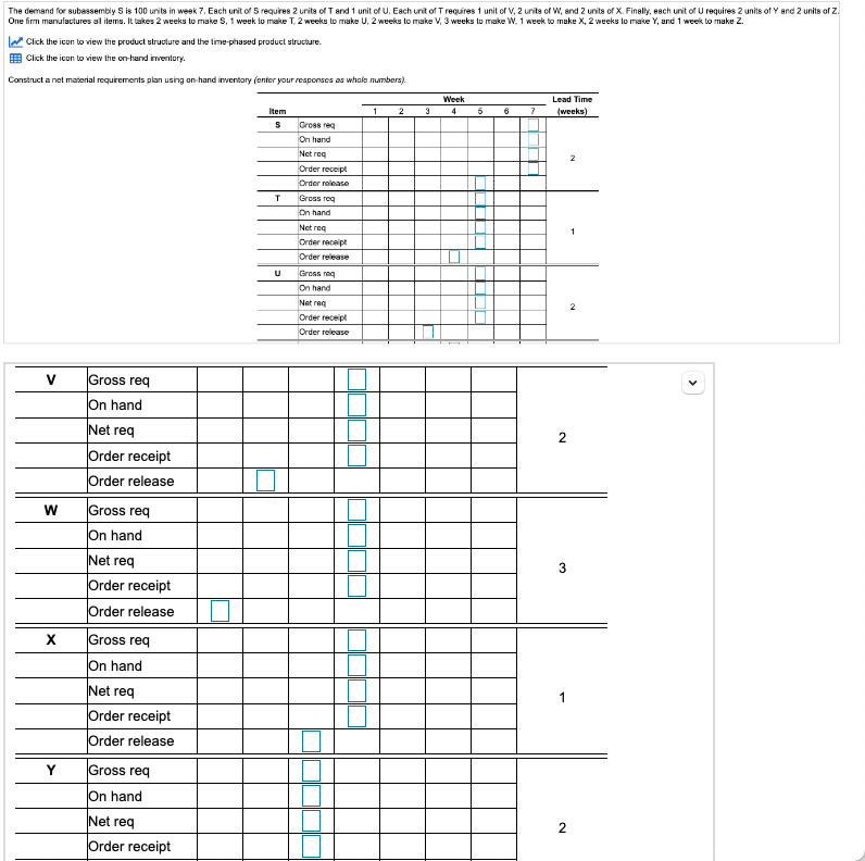 The demand for subassembly S is 100 units in week