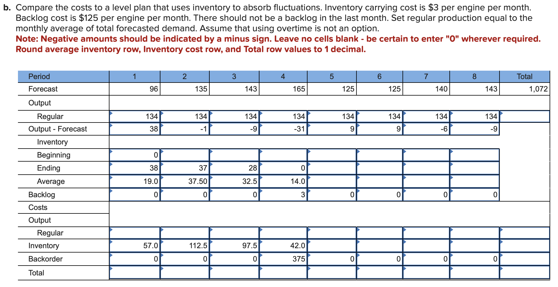 Manager T . C . Downs of Plum Engines, a producer