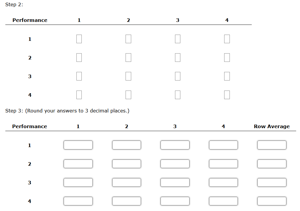 A study comparing four personal computers