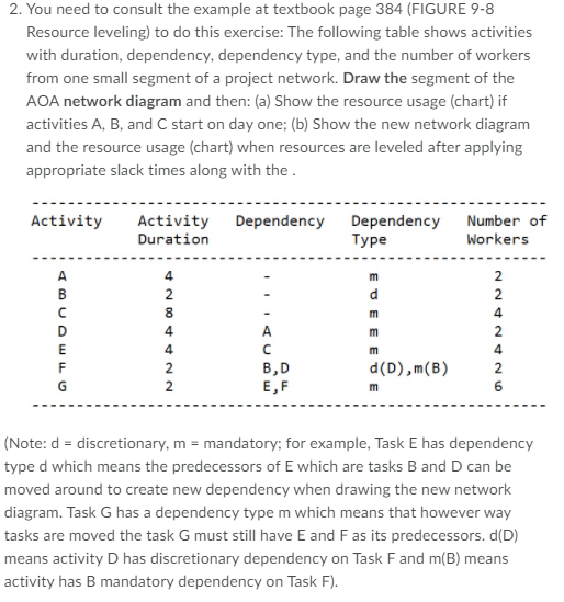 2. You need to consult the example at textbook