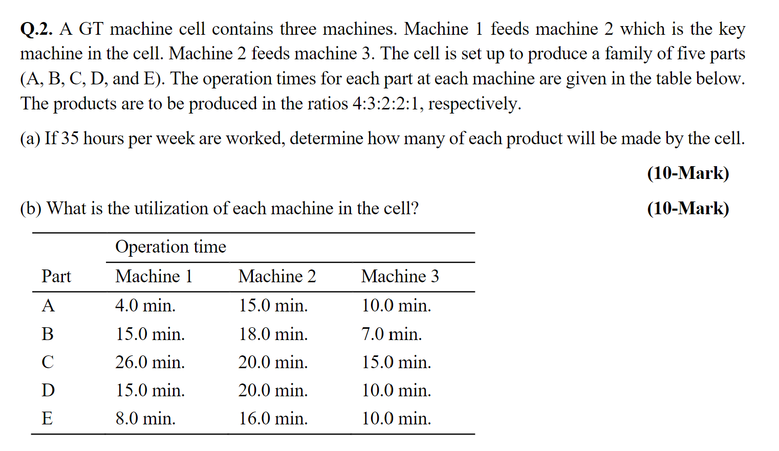Q.2. A GT machine cell contains three machines.