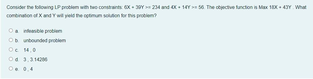 Consider the following LP problem with two