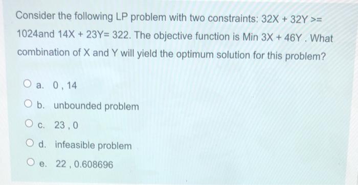 Consider the following LP problem with two