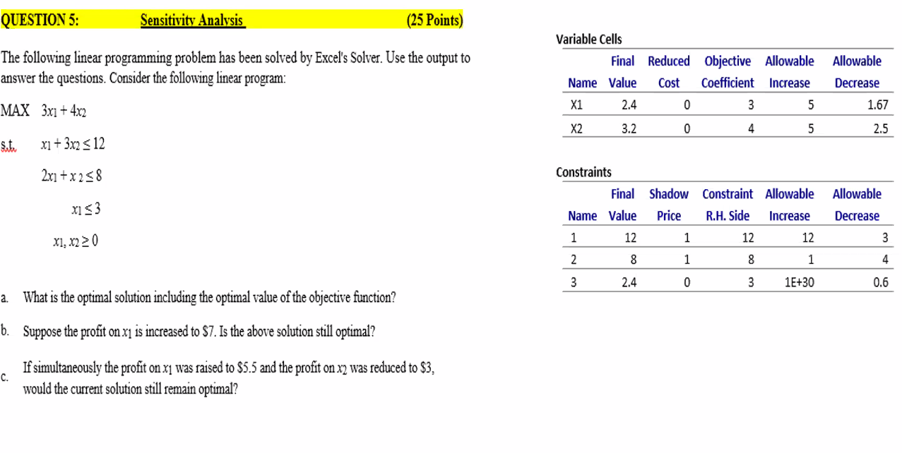 QUESTION 5: Sensitivity Analysis (25 Points)