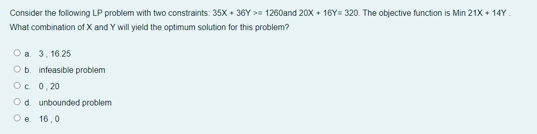 Consider the following LP problem with two