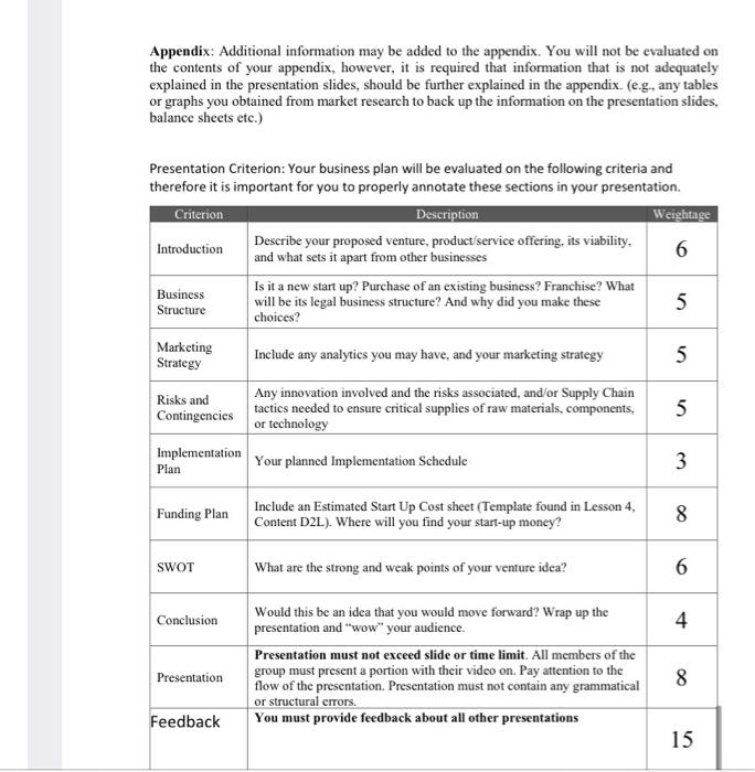 please write in detail it is final assignment