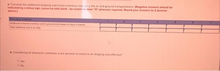 The table below provides shipping rates for