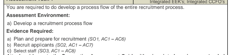 Integrated EEK's; Integrated CCFO's You are