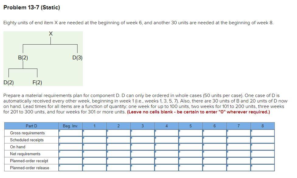 Problem 13-7 (Static) Eighty units of end item X