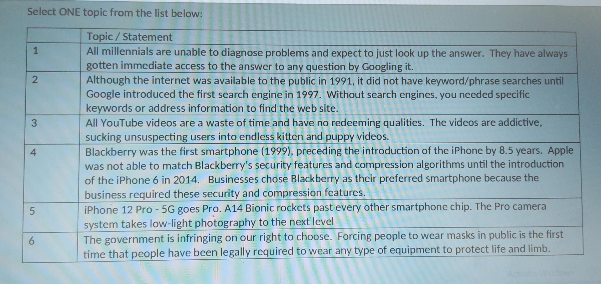 Old MathJax webview assignment on technical